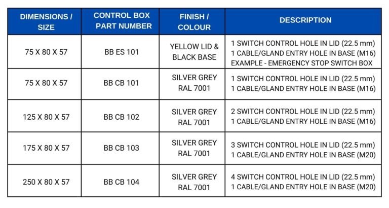 DIMENSIONS SIZE Chart